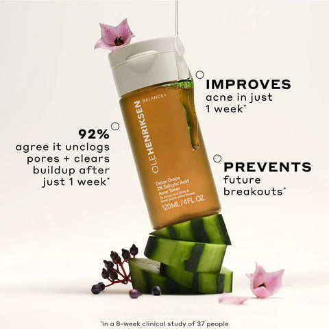 Detox Drops 2% Salicylic Acid Toner
