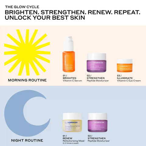 Dewtopia 25% Acid Flash Facial Mask