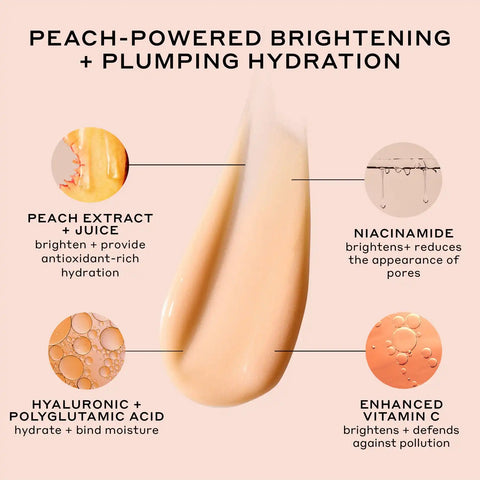 Peach Skincare Starter Pack