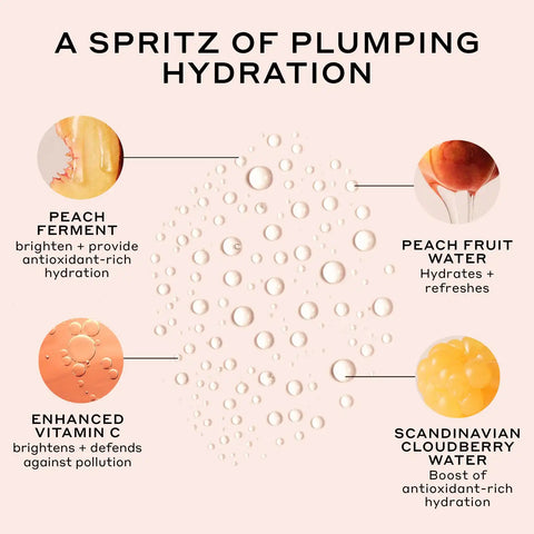 Peach Skincare Starter Pack