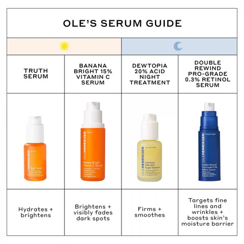 Double Rewind 0.3% Pro-Grade Retinol Serum