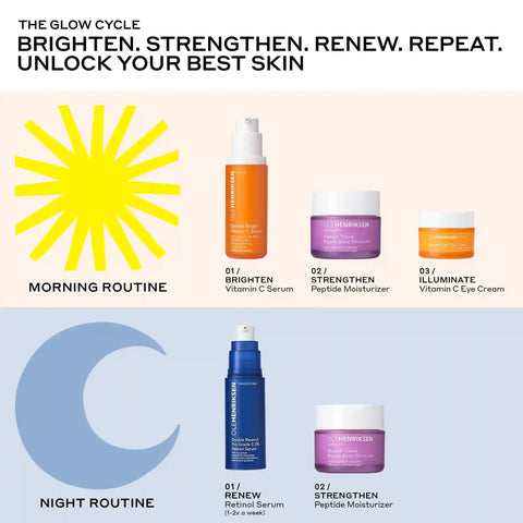Double Rewind 0.3% Pro-Grade Retinol Serum