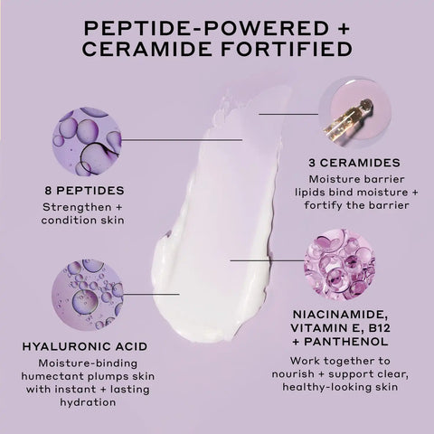 Strength Trainer Peptide Boost Moisturizer